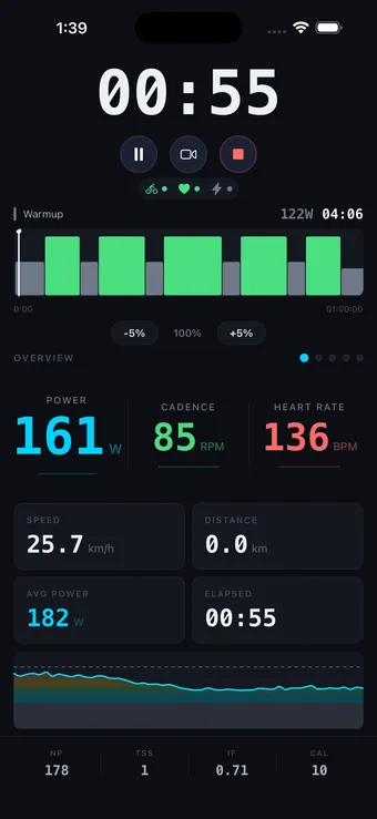 CrankPilot active ride cockpit showing live power, cadence and heart rate with the workout profile