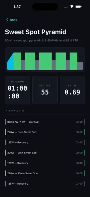 CrankPilot structured workout detail with its profile chart, TSS and IF, and the interval list