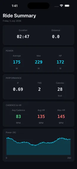 CrankPilot post-ride summary showing power, performance, cadence and heart rate